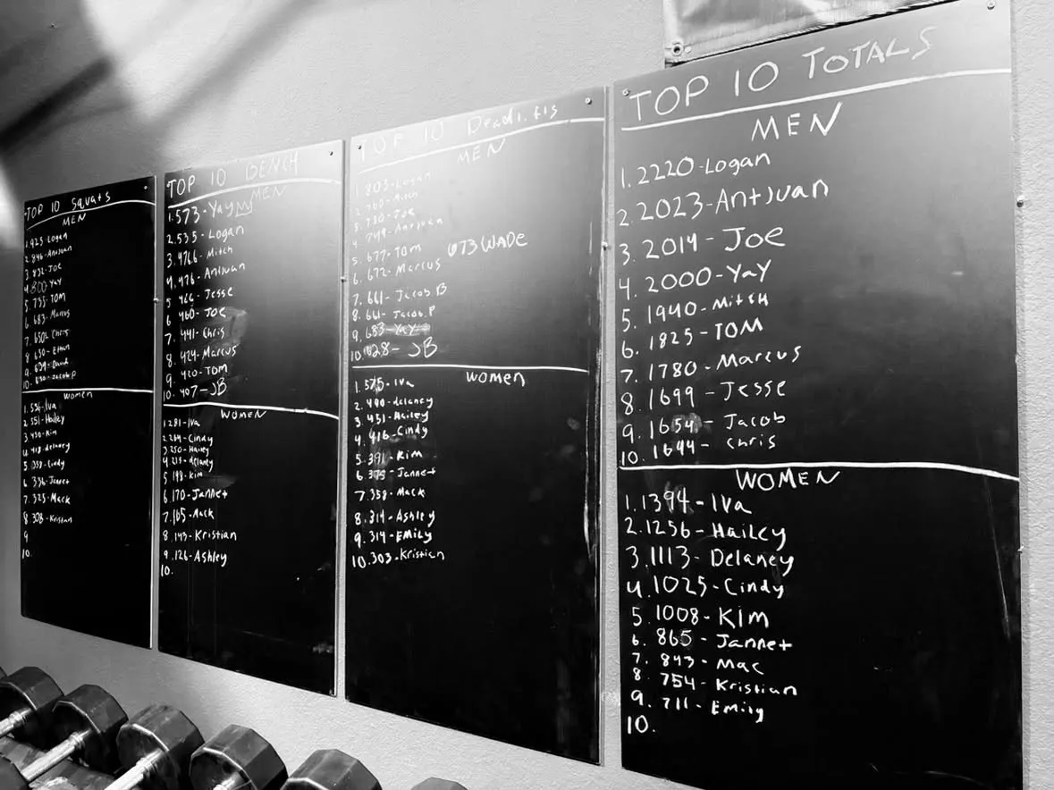 The gym's top-ten boards, written up in chalk beside the dumbbells